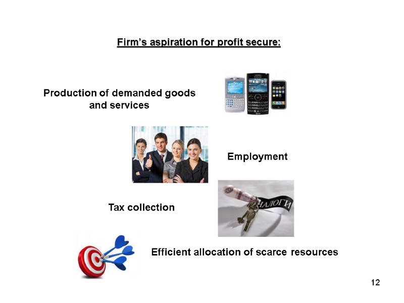 Firm’s aspiration for profit secure: Employment Production of demanded goods and services Tax collection